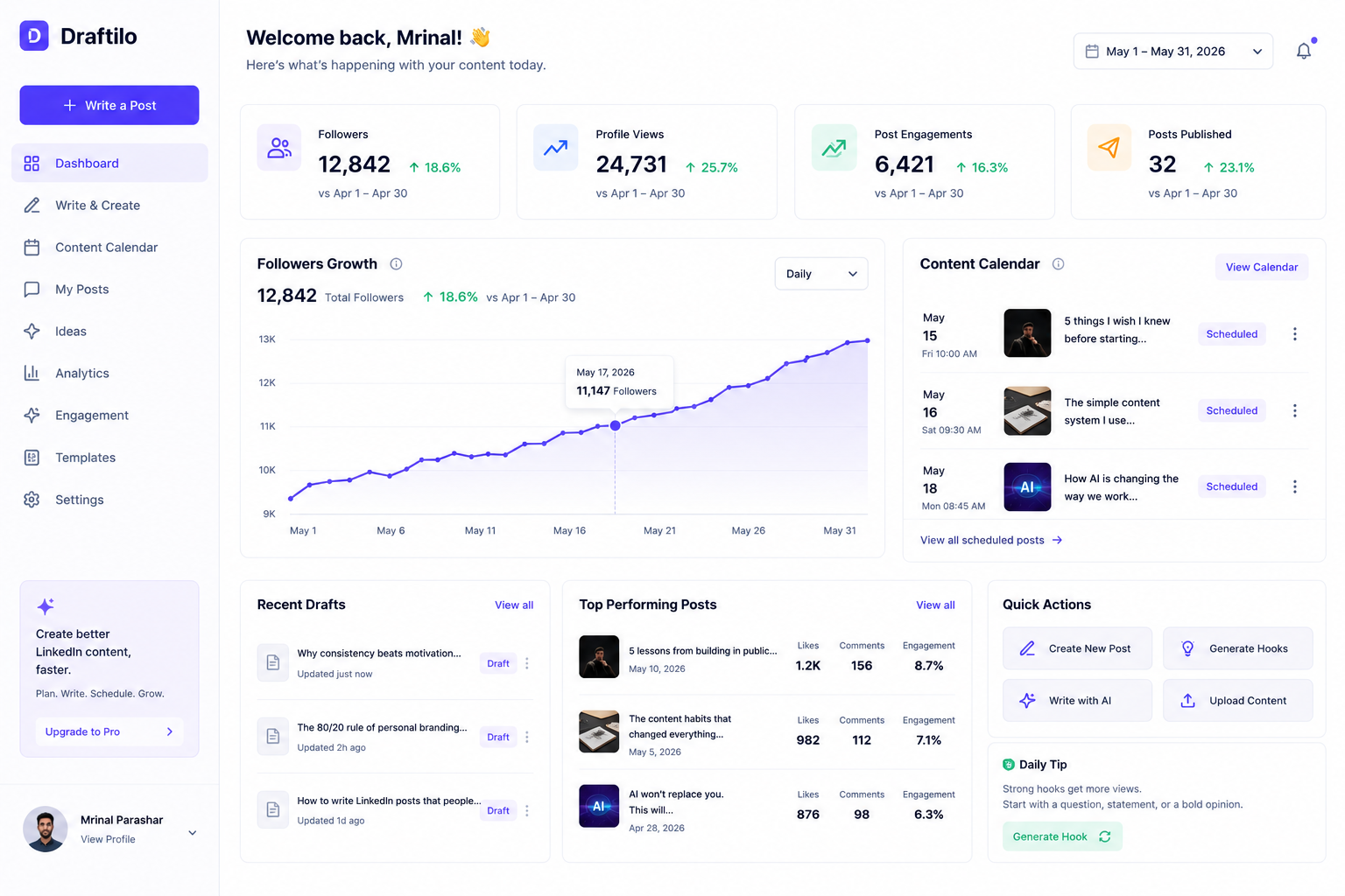 What is Draftilo? The Ultimate LinkedIn Creator Workspace